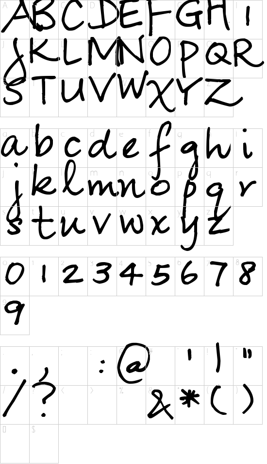 character map