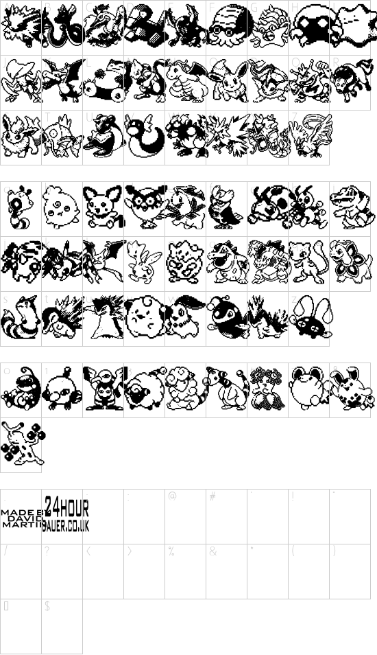 character map