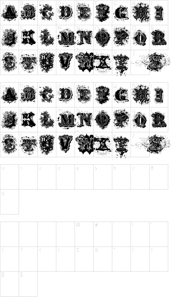 character map