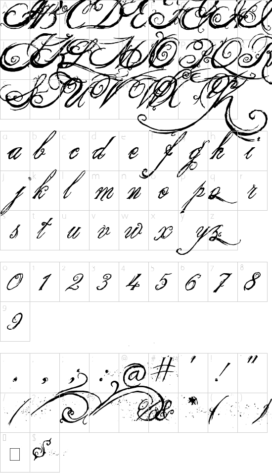 character map