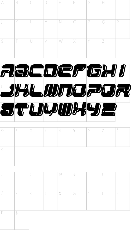 character map