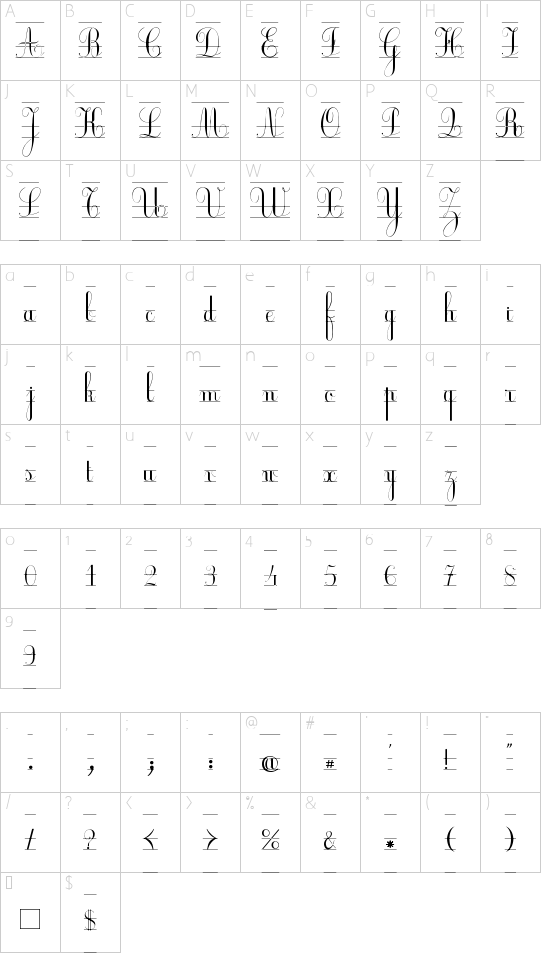 character map