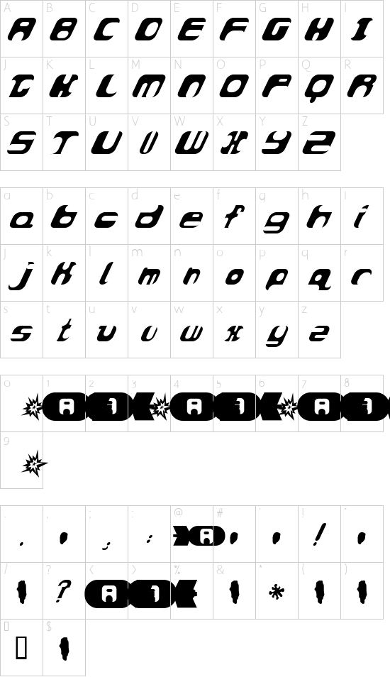 character map