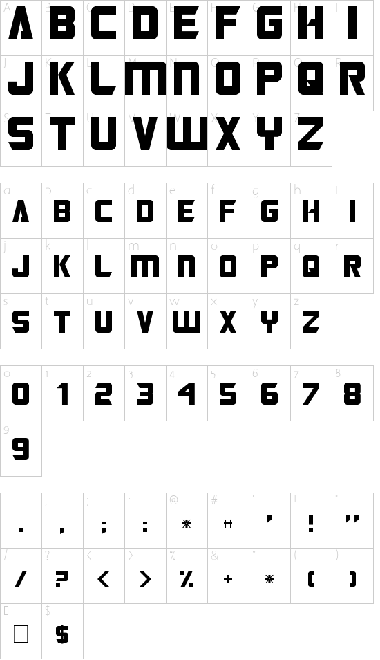 character map