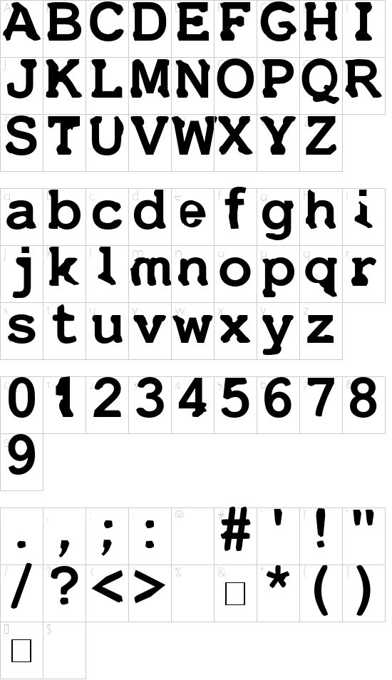 character map