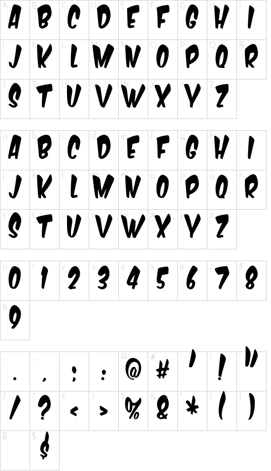 character map