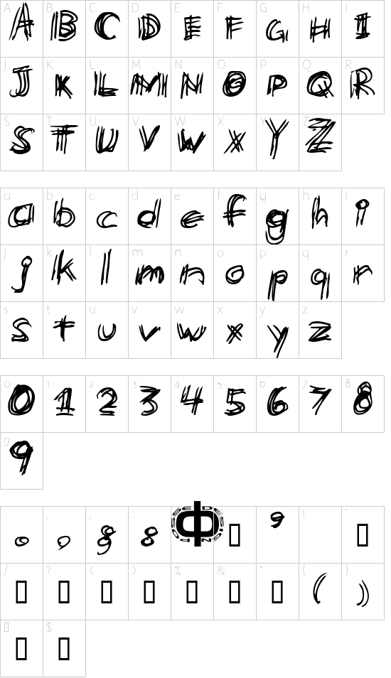 character map