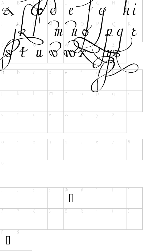 character map