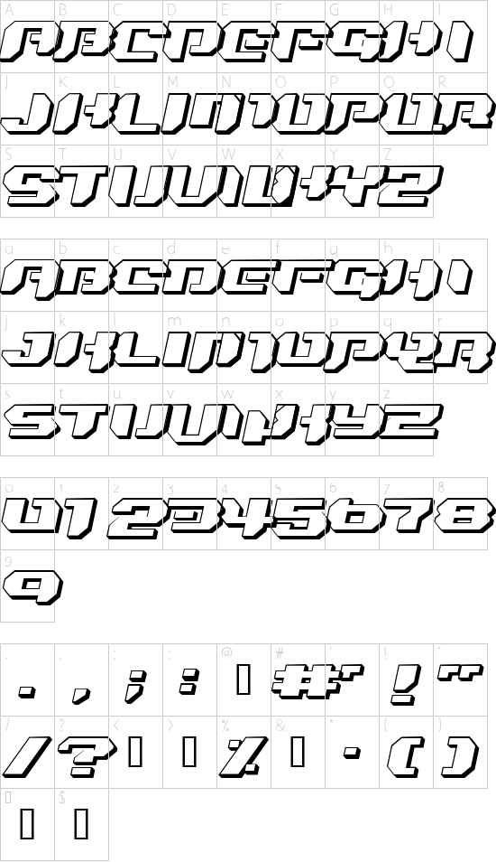 character map