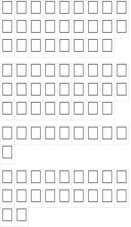 character map