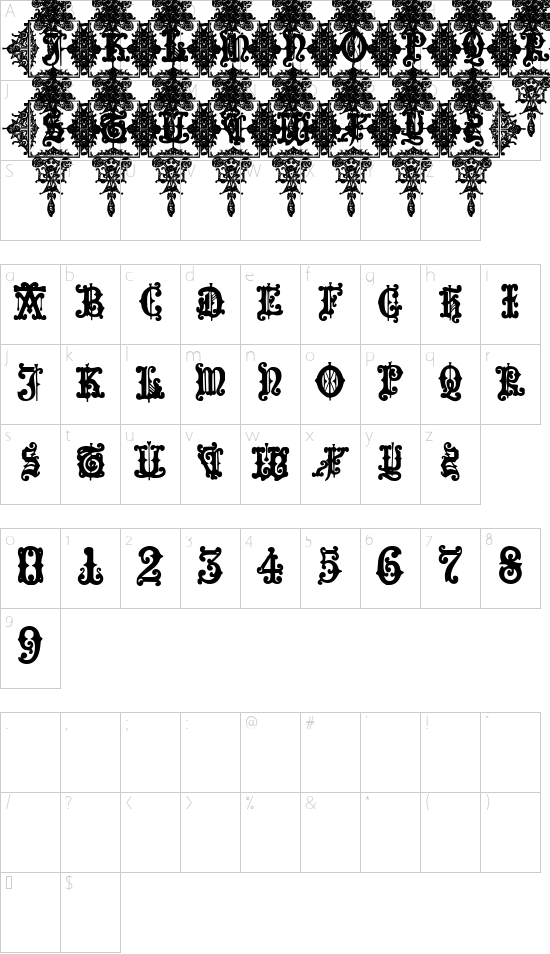 character map