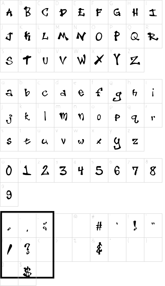 character map