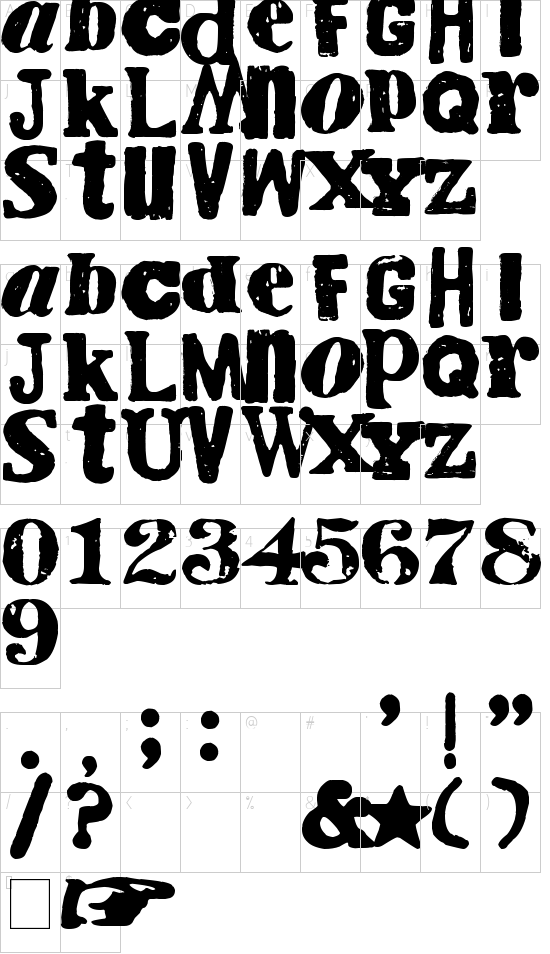 character map