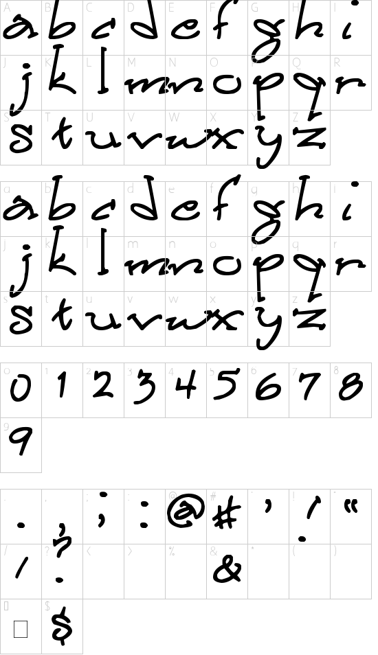 character map