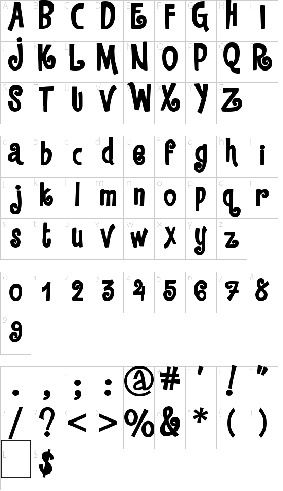 character map