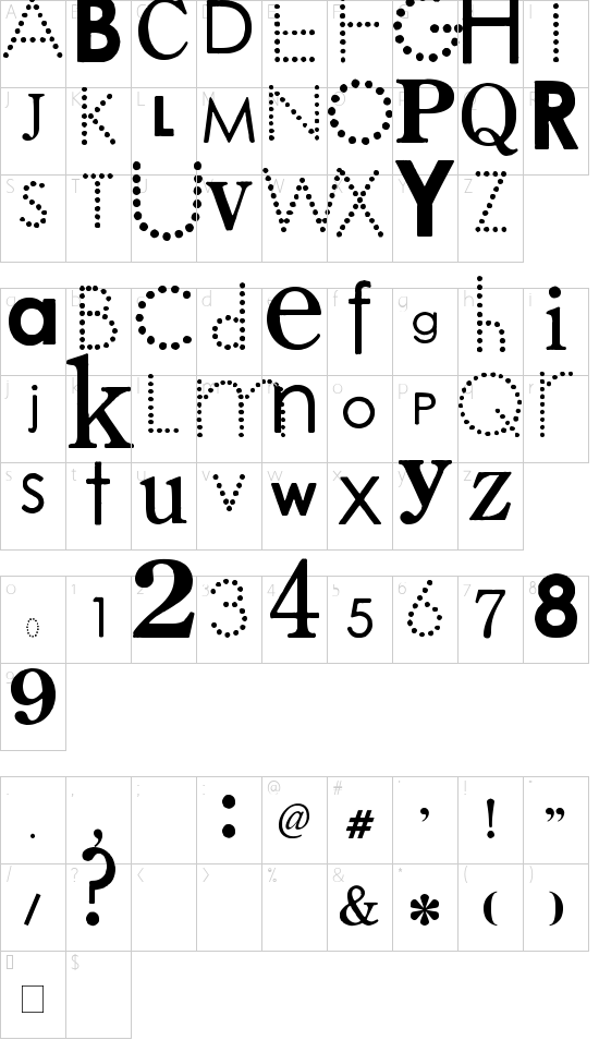 character map