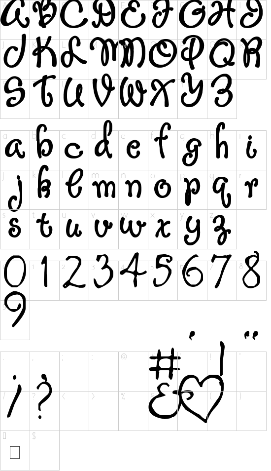 character map