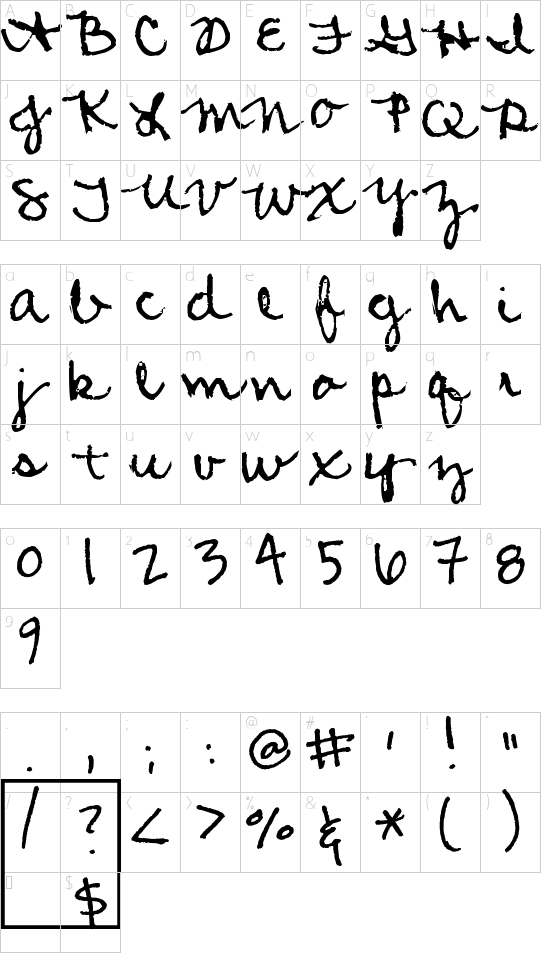 character map