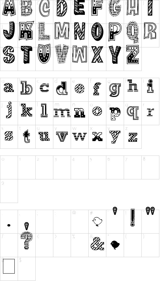 character map