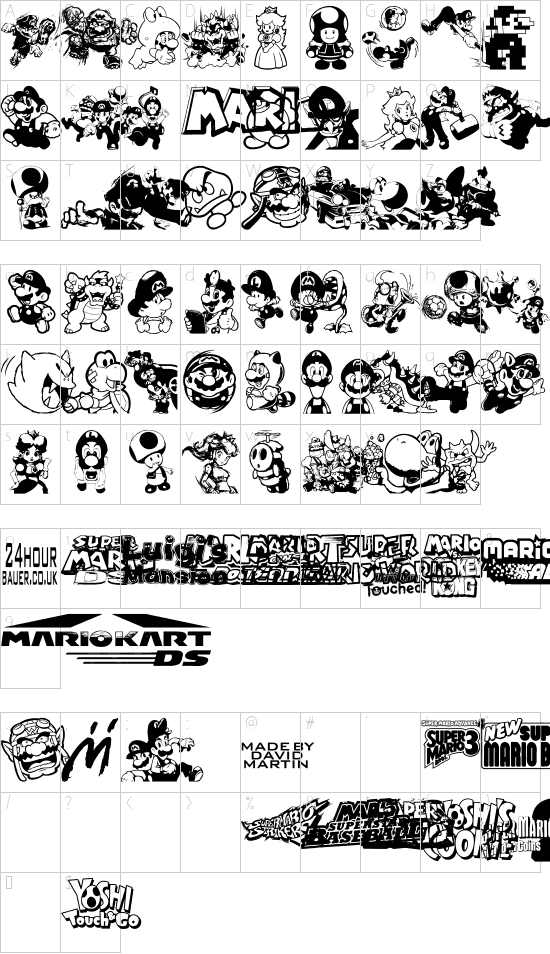 character map