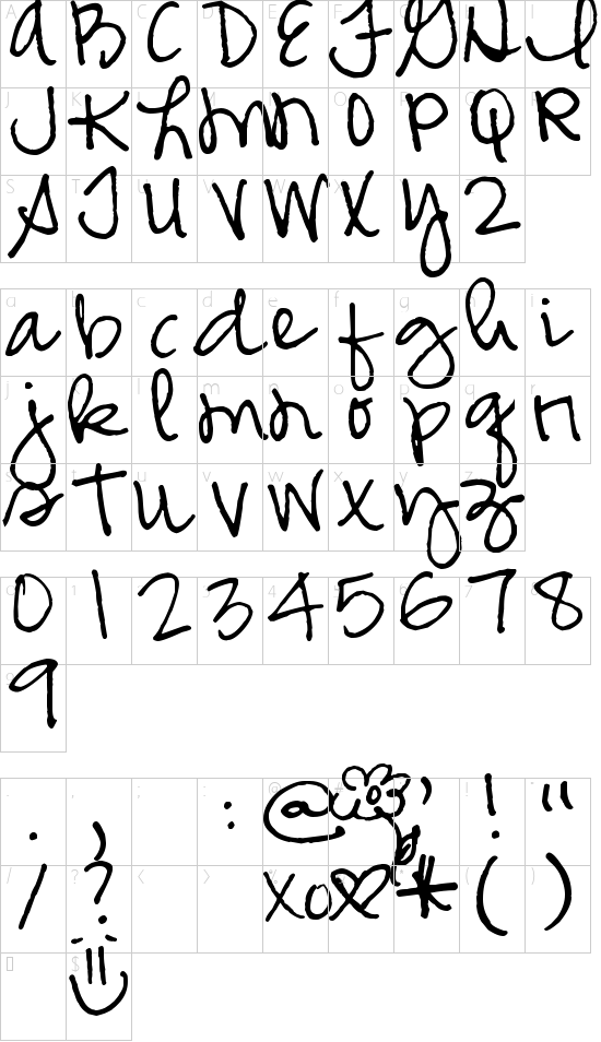 character map