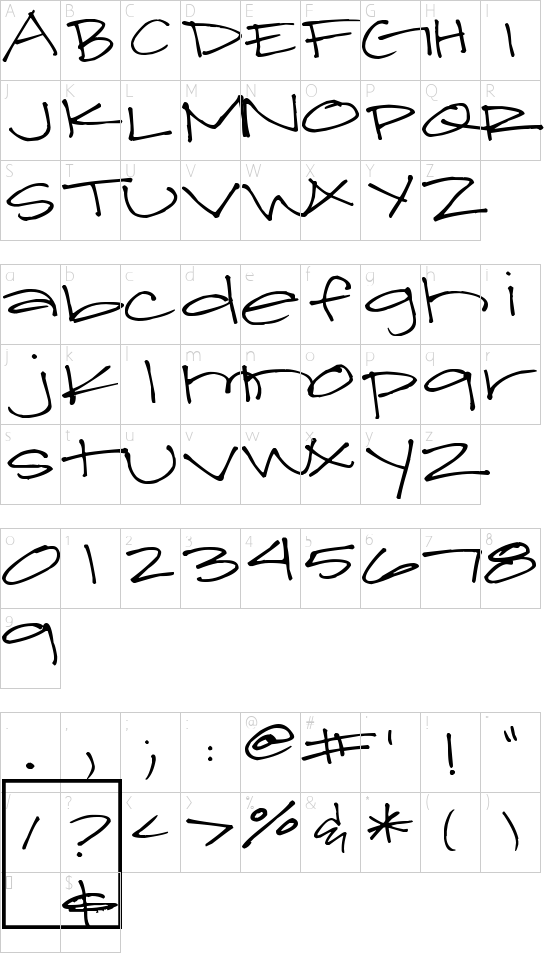 character map