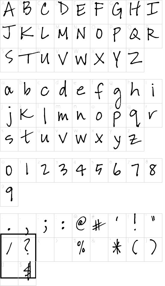 character map